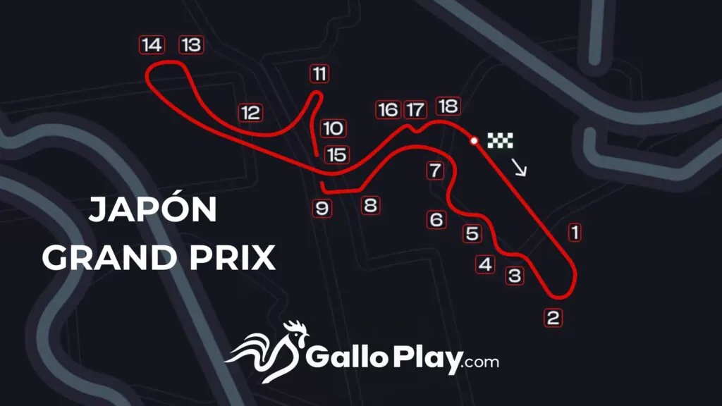 Japón Grand Prix 2026