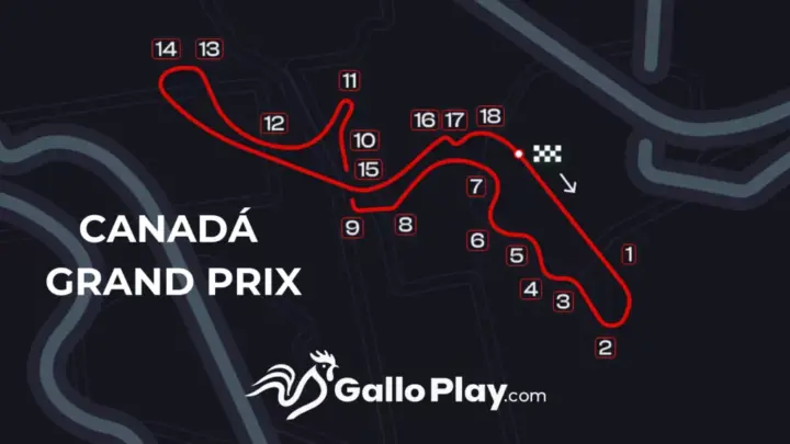 F1 GP Canada 2026: velocidad, emoción y grandes apuestas en Montreal